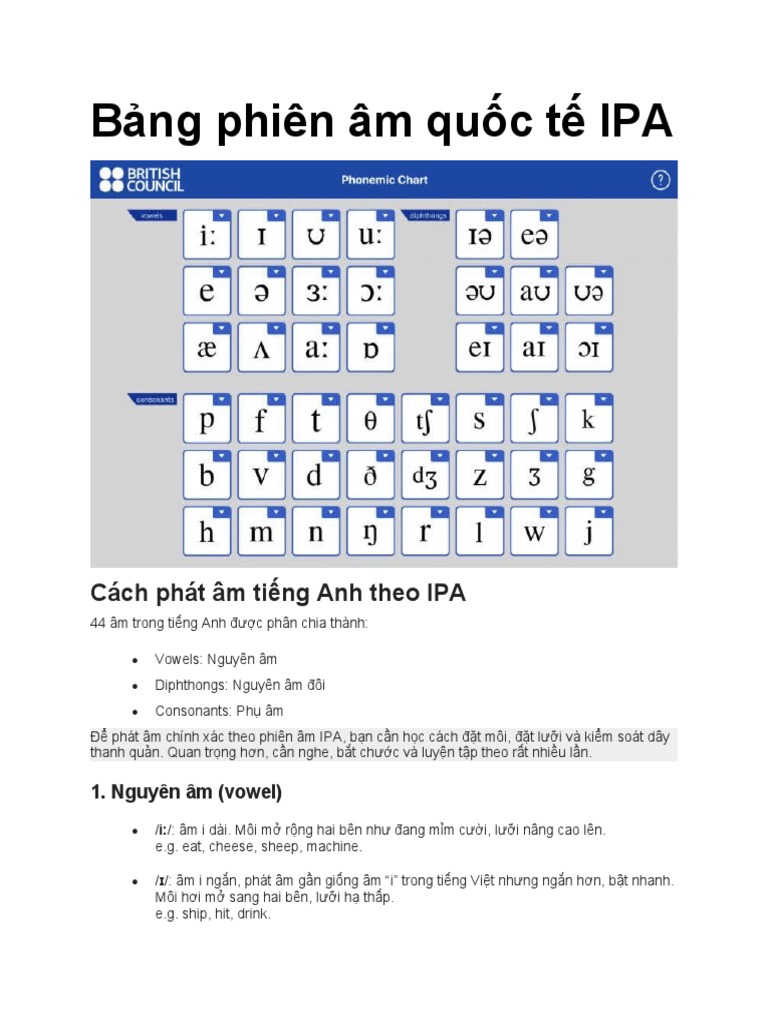 Bảng phiên âm quốc tế IPA | PDF