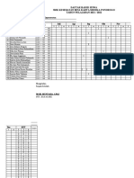 REKAP DAFTAR HADIR SISWA 2020-2021 (Kelas XI)