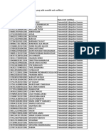 Data PDM Yang Salah Memilih Unit Verifikasi