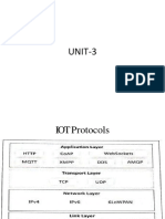 IOT Protocols