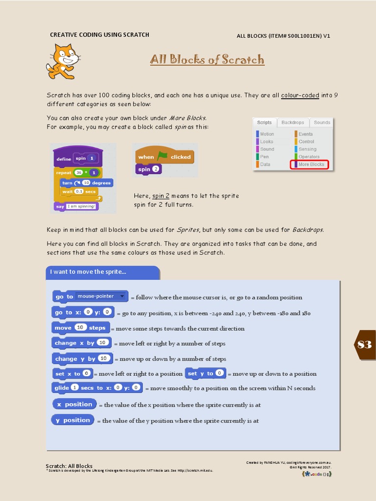 A.all Blocks of Scratch 0 | PDF | Scratch (Programming Language) | Lego