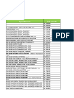 Registered Company Trade License No