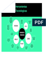 Mapa Conceptual Herramientas Tecnologicas