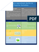 Infograma de Los Contenidos Claves Syllabus Unidad 1,2 y 3 Fabriany Ascanio