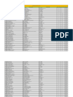 Hasil Ujian Peserta Om SMP 2021 Lo