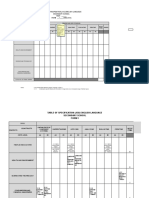 Table of Specification (Jsu) English Language Secondary School YEAR - FORM - 1 - (ENGLISH)