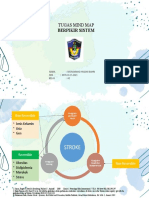 Mind Map Stroke Muhammad Yasdar Bahri