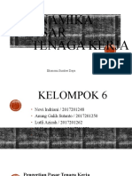 Kel.7 ESDM Dinamika Pasar Tenaga Kerja