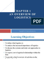 CHAPTER 1 An Overview of Logistics