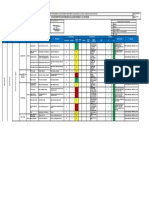 IPERC para Gruas Auxiliares 2021 