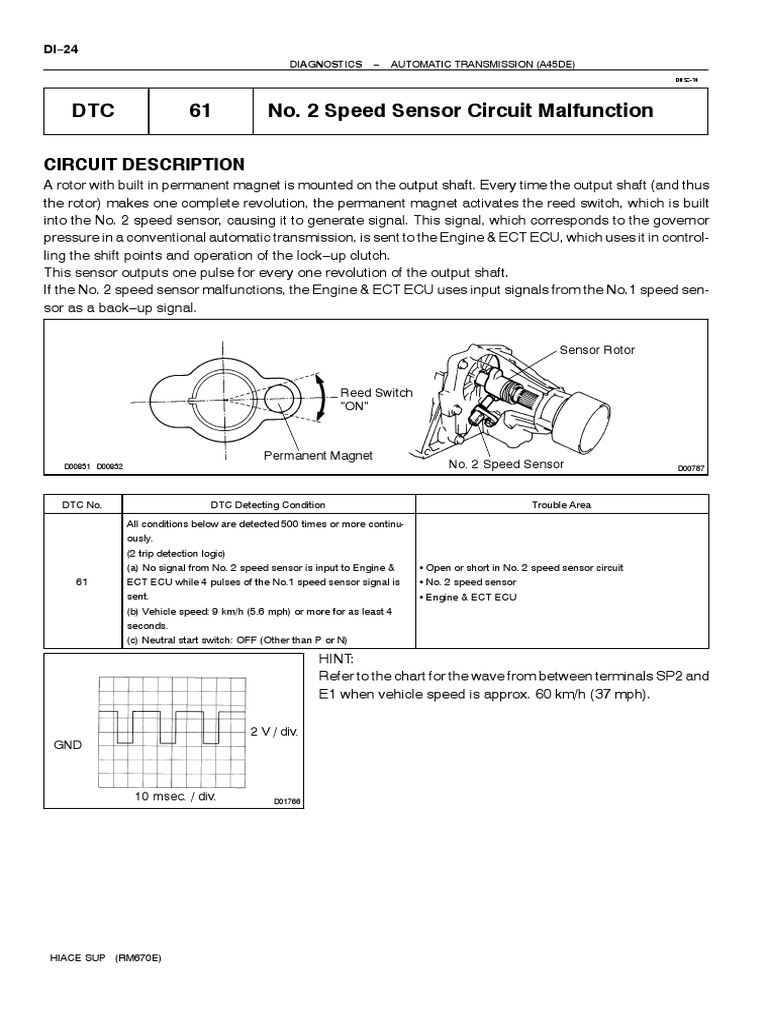 DTC 61 No. 2 Speed Sensor Circuit Malfunction PDF Transmission