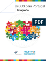 Indicadores ODS para Portugal, 2021