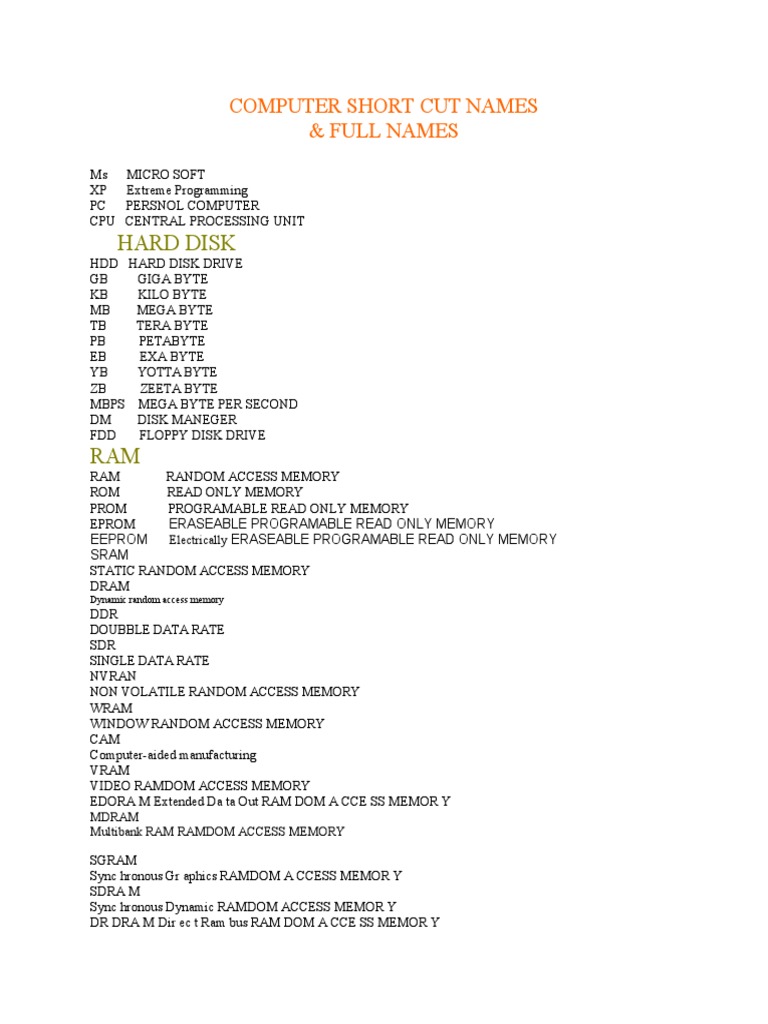 A Comprehensive Glossary of Common Computer Hardware, Software, and Networking Acronyms and