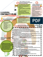 Customized Basic Education Learning Continuity Plan: Comagascas Elementary School' S