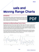 Individuals_and_Moving_Range_Charts