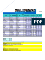 Examen Excel