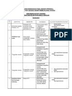 RPT Persatuan Kitar Semula 2021