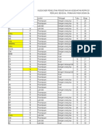 Data SPSS