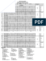 DAFTAR PELAJARAN SM 1 TA.2021-2022 Ok