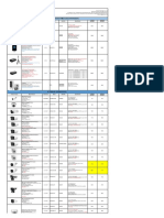 Jovision CCTV Products Pricelist 0716