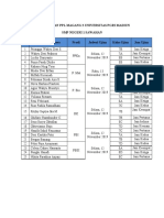 Jadwal Ujian PPL Magang 3 Universitas Pgri Madiun