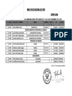 Rol de Servicio Del 11 Al 12 Nov2021