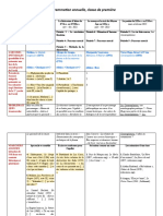 Programmation 1ère 2022