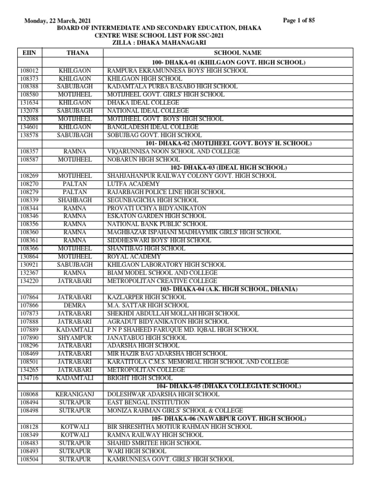 Notre Dame College Dhaka Eiin Number