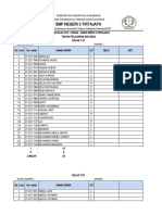 Kelas 7 Ust 1