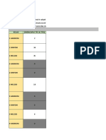 Interversi PPD