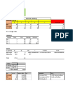 BNJ, DMRT-1