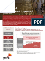 Basel3 Credit Risk Approach Pwc