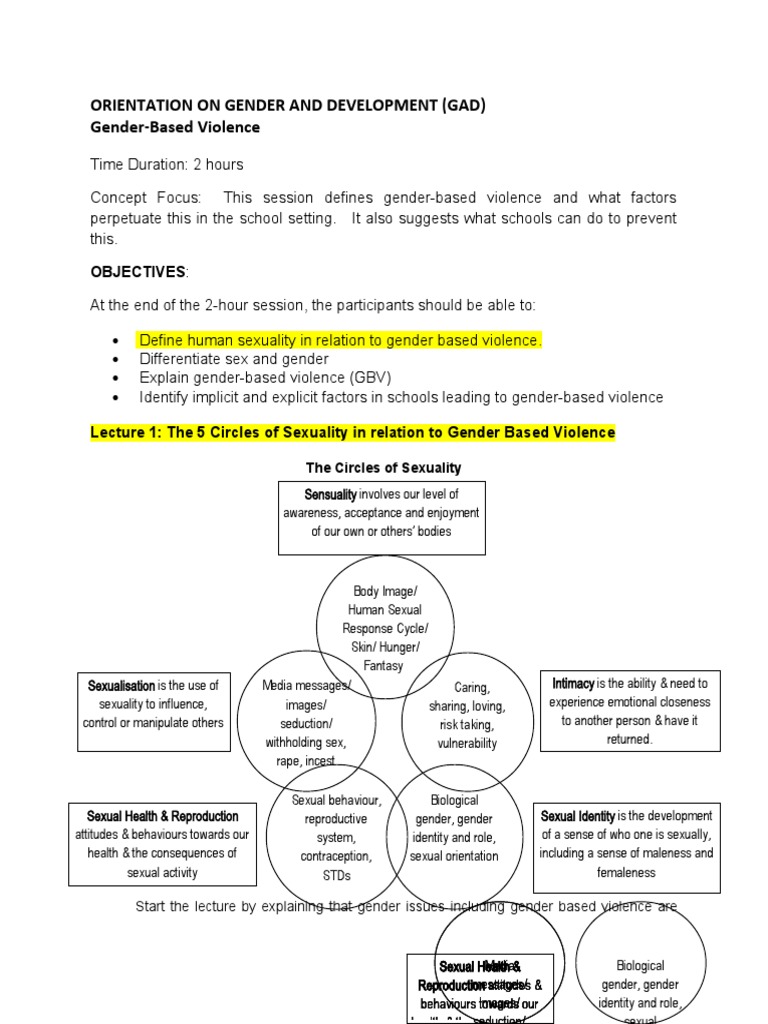 Gender Based Violence in The School | PDF | Adolescence | Gender Studies