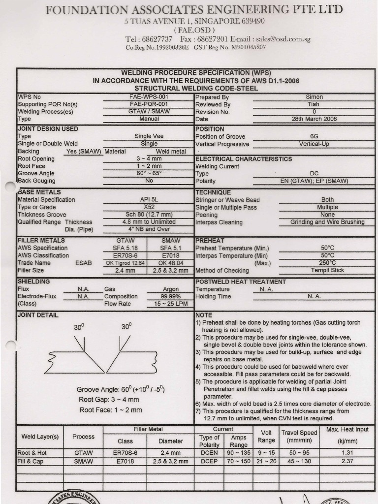 OSD Welding Procedure Welding Metalworking