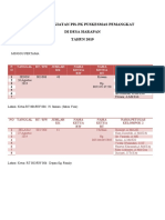 Jadwal PIS-PK Ds. Harapan