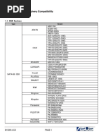 PC Components Case / Psu | PDF | Network Switch | Wireless Lan