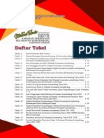 Daftar Tabel - Matek RDTR Lemahabang