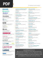 NexGen Line card 2020-11-09