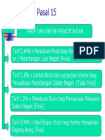 Slide PPH PSL 15