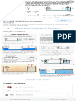 Formula Presei Hidraulice - Căutare Google