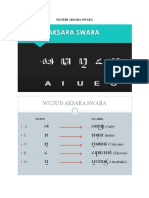 Bahasa Jawa Istanto S PD