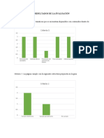 Resultados de La Evaluación Pensamiento Logico Matematico