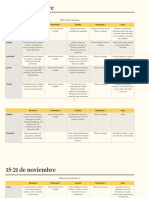 Planificación Alimentaria Dieta