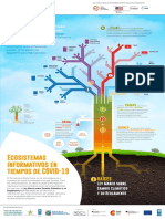 Ecosistemas informativos en tiempos de COVID-19.pdf