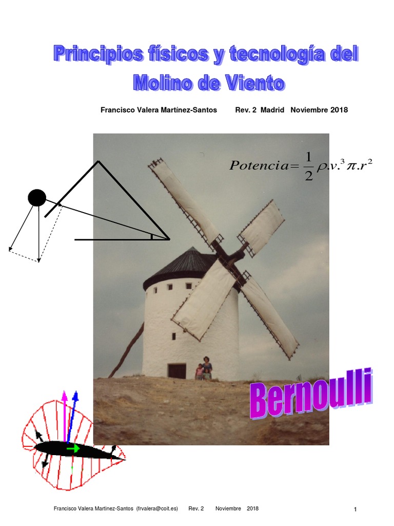 Funcionamiento de un molino de viento para elaborar harina, Funcionamiento  de un molino de viento para elaborar harina