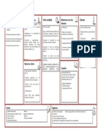 Plantilla Modelo Canvas 2