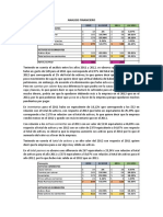 ANALISIS FINANCIERO