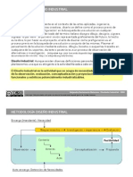 Metodología Diseño Industrial