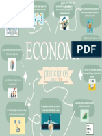 Principios de La Economia