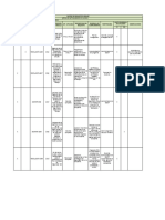 Formato Matriz Legal